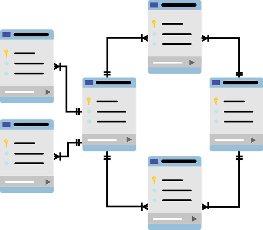 Database architecture — using one database schema per customer - Blog ...
