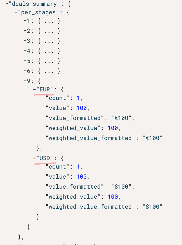 the-values-of-deals-in-the-default-currency-api-pipedrive-developers-community