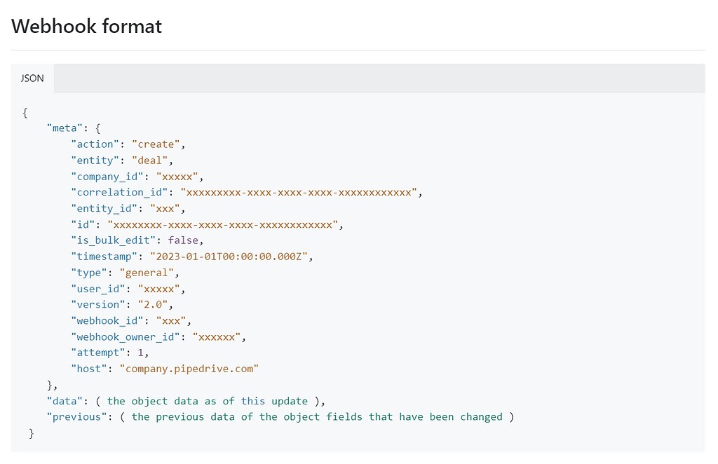 Webhook 2.0 - Tests and improvement proposals - Webhooks - Pipedrive ...
